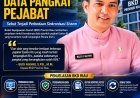 BKD Riau Klarifikasi Data Pangkat Pejabat, Sebut Terjadi Perbedaan Sinkronisasi Sistem
