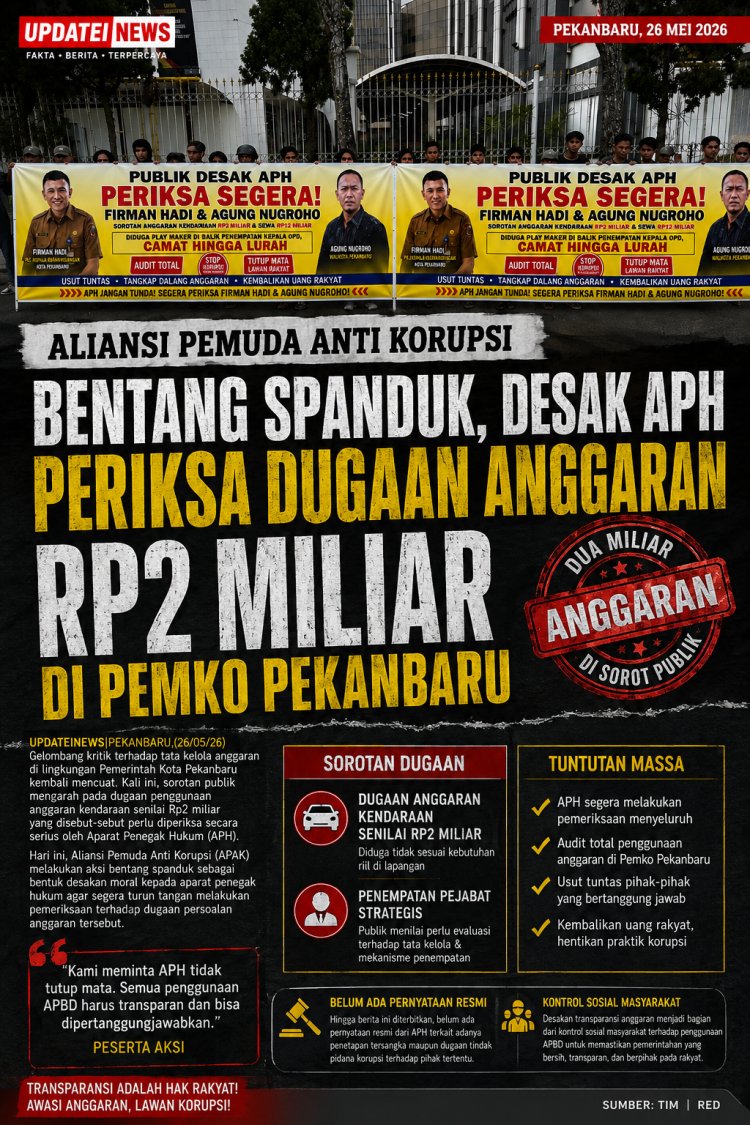 Aliansi Pemuda Anti Korupsi Bentang Spanduk, Desak APH Periksa Dugaan Anggaran Rp2 Miliar di Pemko Pekanbaru
