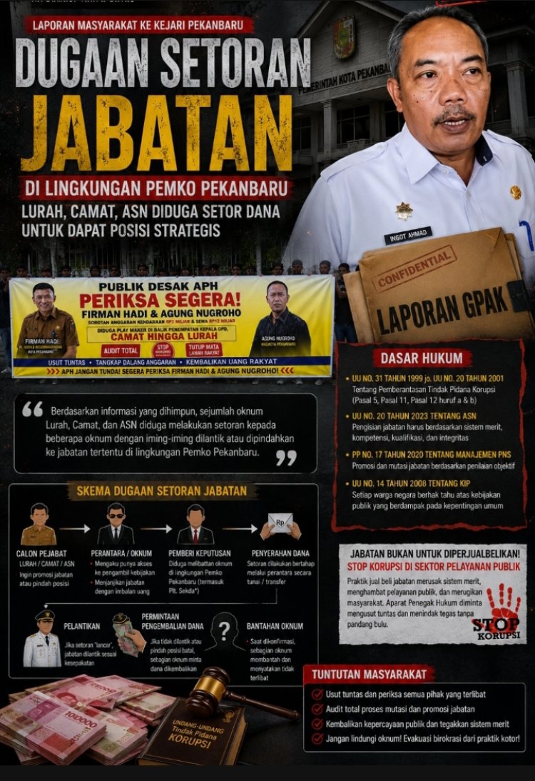 Jabatan Diperdagangkan? Laporan Dugaan Jual Beli Jabatan di Pemko Pekanbaru Harus Diusut Tuntas